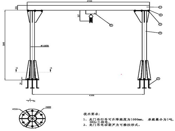 龙门吊厂家